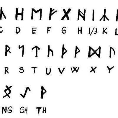 Timeline: språk og kultur
