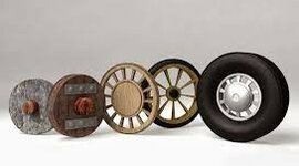 Timeline: Wheel inventions