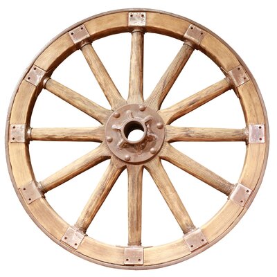 Timeline: Wheel invention