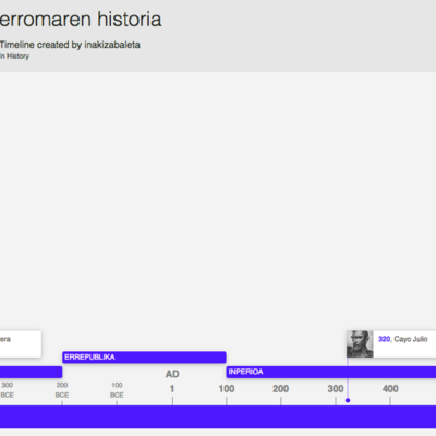 Timeline: NIre MM denboralerroa