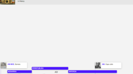 Timeline: NIre MM denboralerroa