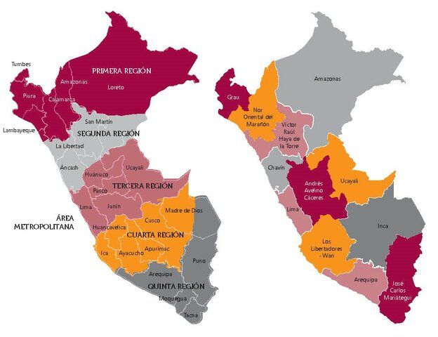 Propuestas de Regionalización