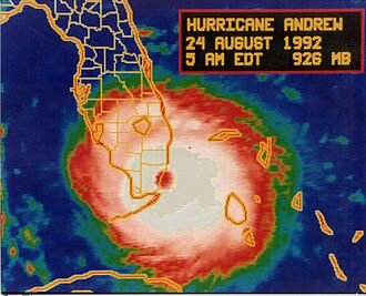 Hurricane Hurdles