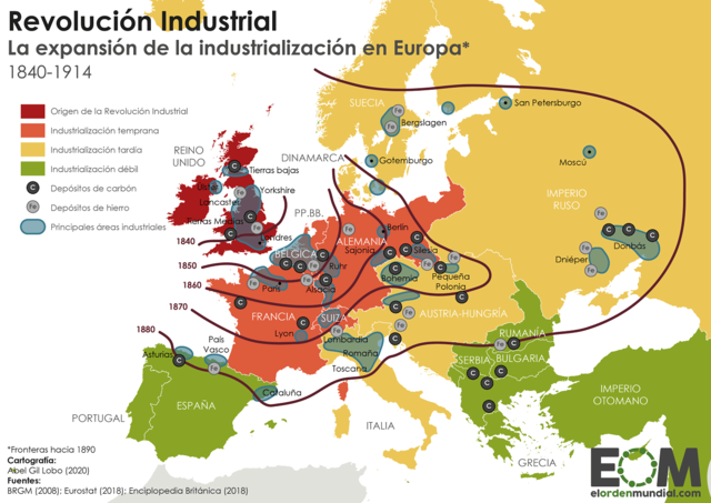Principales potencias europeas primera revolución industrial