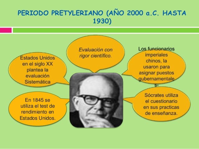 Periodo Pre - tyleriano