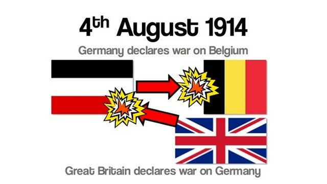 Alemania le declara la guerra a Bélgica