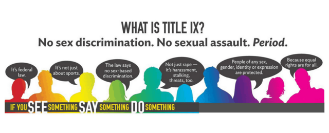 Title IX Prohibits Discrimination in Schools