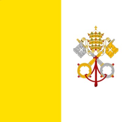 Timeline: Ciudad del Vaticano