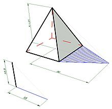 conocimiento de tale sobre la geometria
