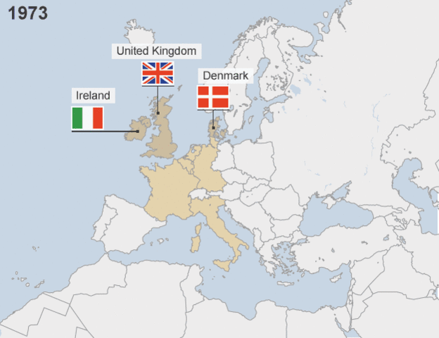 The United Kingdom, Denmark and Ireland joined EC