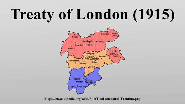 Treaty of London
