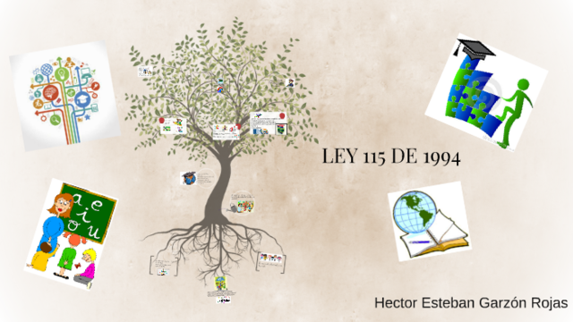 Ley General de Educación