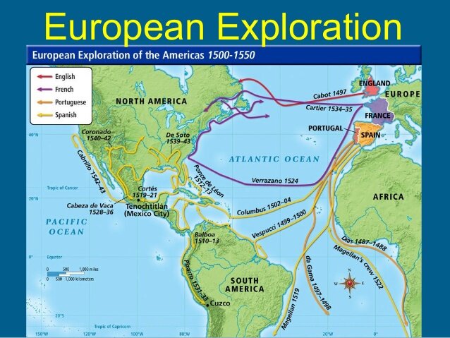 European Exploration