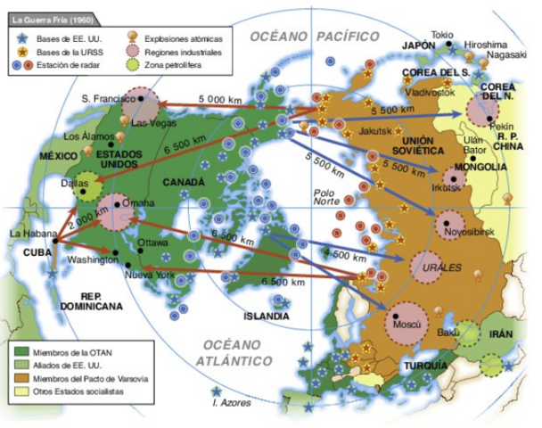 La formación de dos bloques