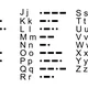 Learn your name in morse code day 1