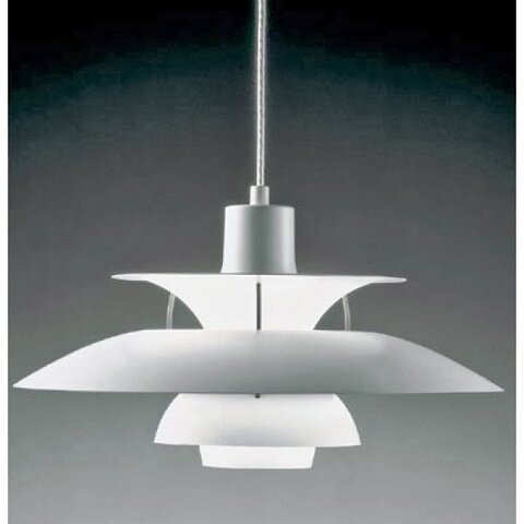 Diseño Industrial en Escandinavia