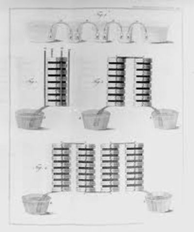 Volta Events Electric Battery