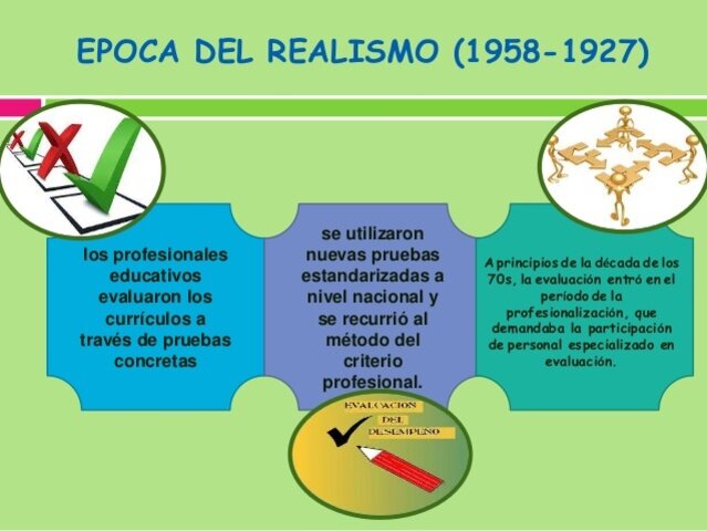 Periodo de  Realismo