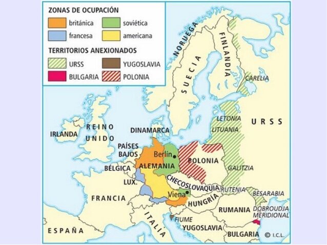 La formación de dos bloques