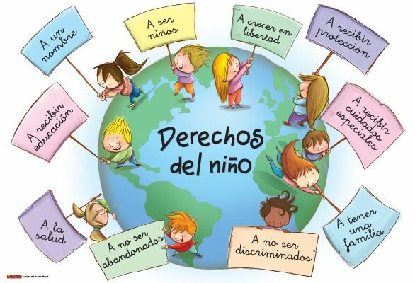 Los derechos del Niño