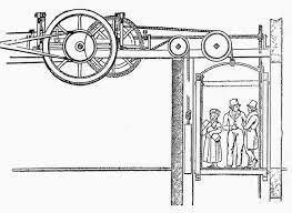 The Start of Elevators