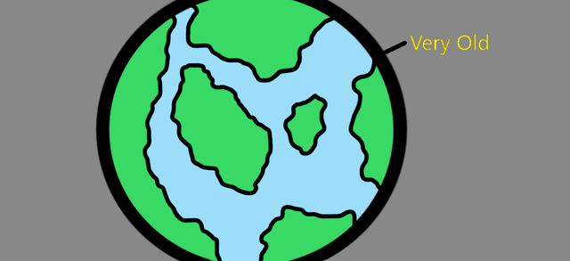 The World is Proven to be very Old