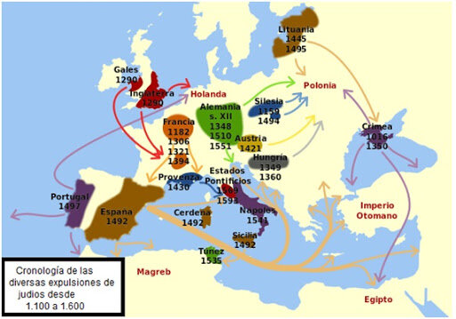 EXPULSIÓN DE LOS JUDIOS