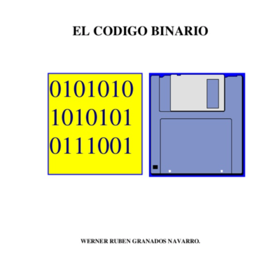 Timeline: Historia y evolución de los ordenadores