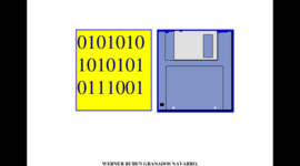 Timeline: Historia y evolución de los ordenadores