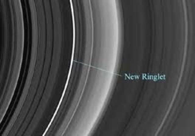 Saturn's New Rings