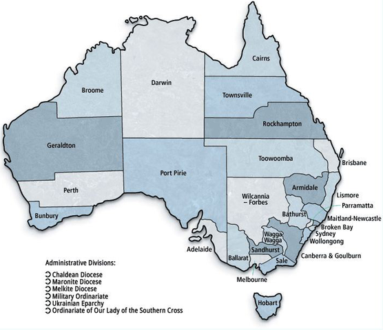Catholic Church Division