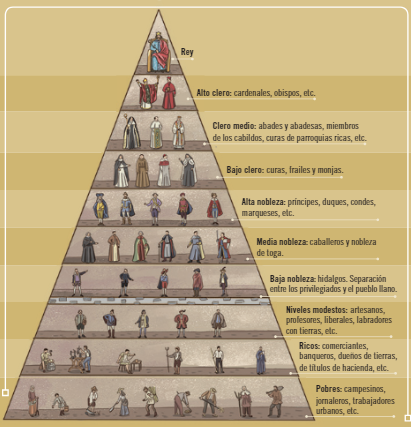 Europa renacentista