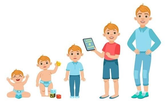 DESARROLLO INFANCIA ADOLESCENCIA