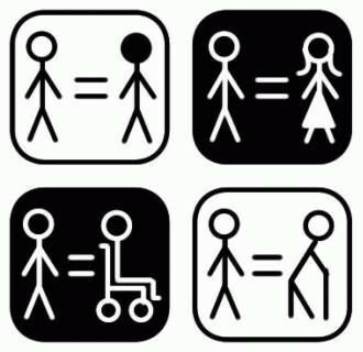 Clasificación Internacional de Deficiencias, Discapacidades y Minusvalías