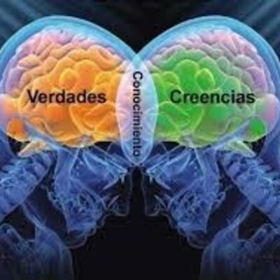 Timeline: TEORIAS DEL CONOCIMIENTO