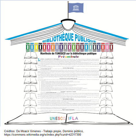 Manifiesto sobre la Biblioteca Pública (París, 1949)