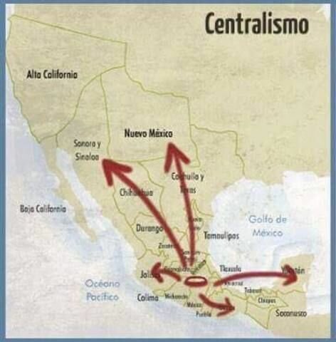 República Centralista