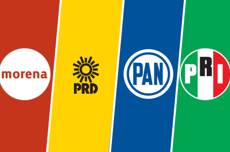 Pluralismo Político