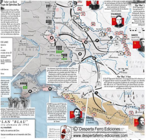 Derrota alemana en Stalingrado.