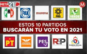 Actualidad