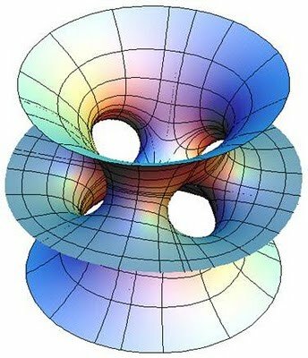 Geometria Diferencial