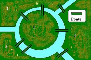 Topologia e Geometria