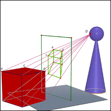 Geometria Projetiva