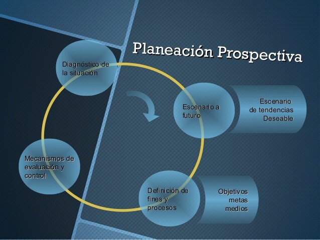 Se desarrolla un sistema de monitoreo y evaluación de la políticas educativas