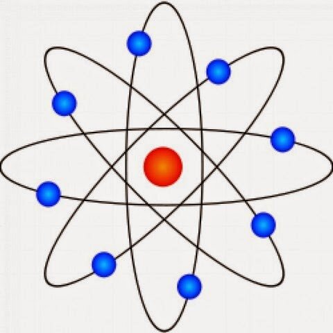 Modelo atómico de Rutherford