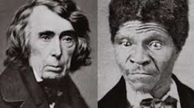 Dred Scott vs Sandford