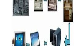 Timeline: "La Historia y la Evolución de los Ordenadores"