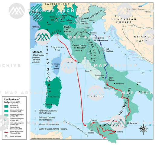 Formation of an Independent Italy