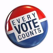 17th Amendment was Ratified