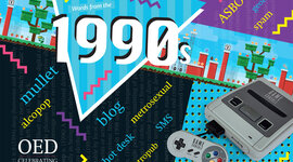 Timeline: 1990's US History Timeline